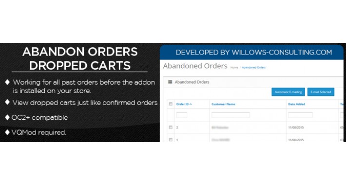 Abandoned Order Recovery