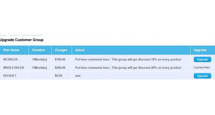paid customer group / paid membership