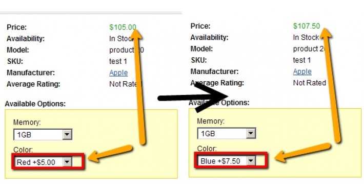 Option Price Update (Redux) Option Price Update (Redux)