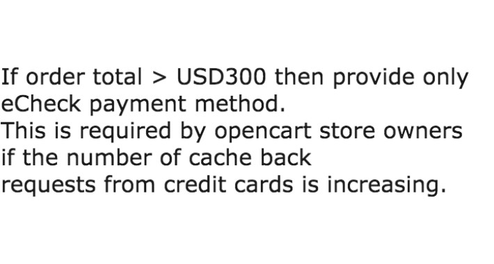 limit available payment methods depending on cart total