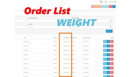 (VQMOD) Weight column on Admin Order List (2.x.x)