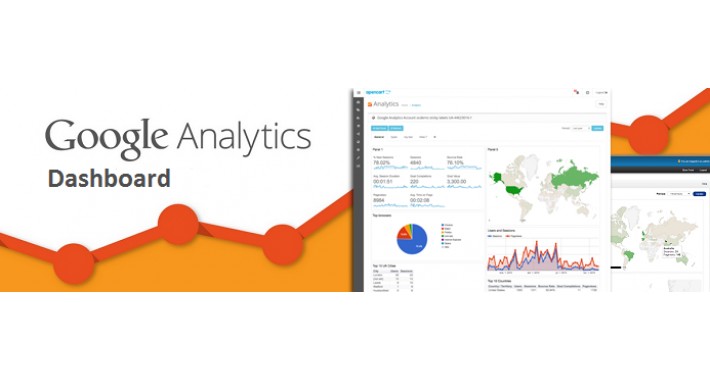 Google Analytics Dashboard