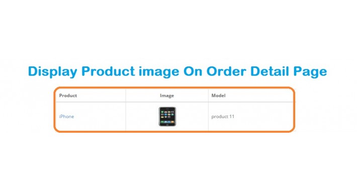 Product Image in admin order