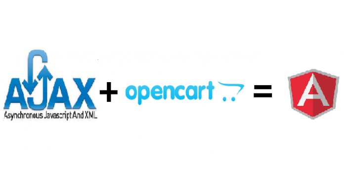 Fully ajax opencart