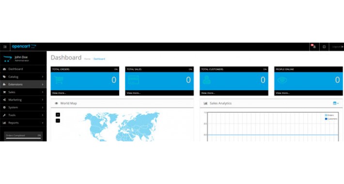 Custom Administration