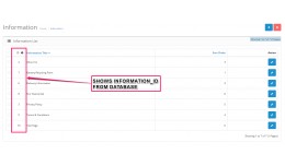 Add Information Page ID