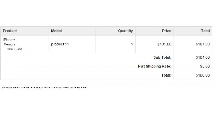 Display Product Attribute in Order Confirmation Email