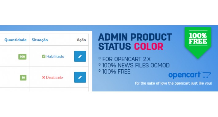 Admin Product Status Color