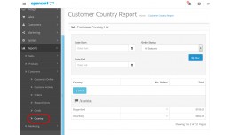 Customer Country Report
