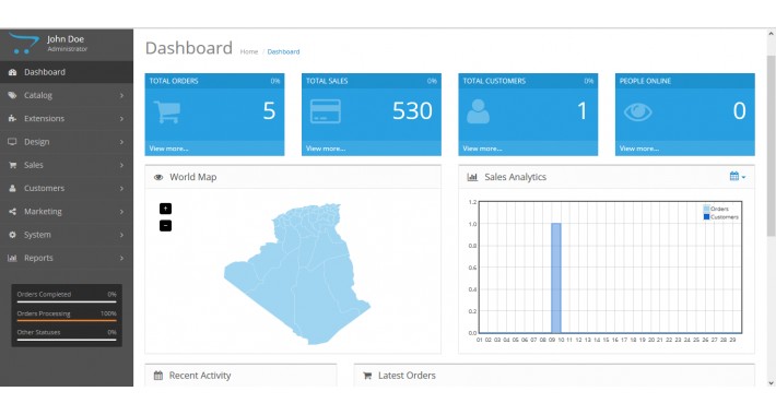 Algeria_OCMOD_Admin_Map