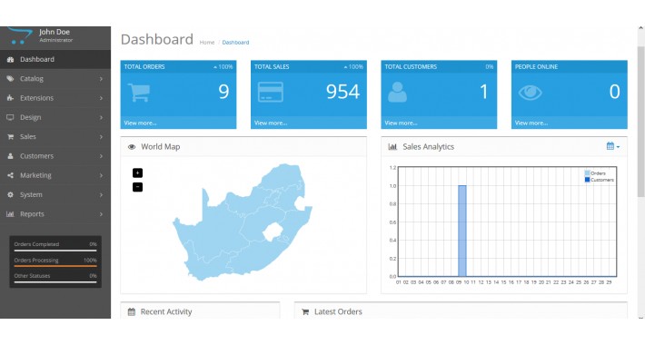 South_Africa_OCMOD_Admin_Map