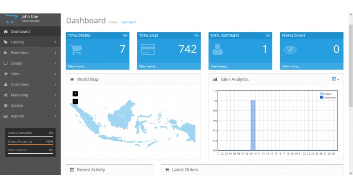 Indonesia_OCMOD_Admin_Map