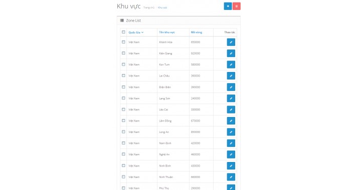 Việt Nam Geo zone