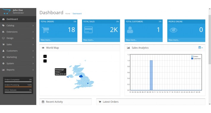 United Kingdom_OCMOD_Admin_Map