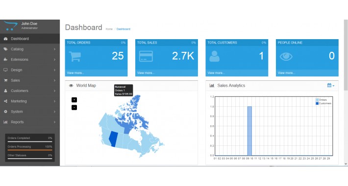 Canada_OCMOD_Admin_Map