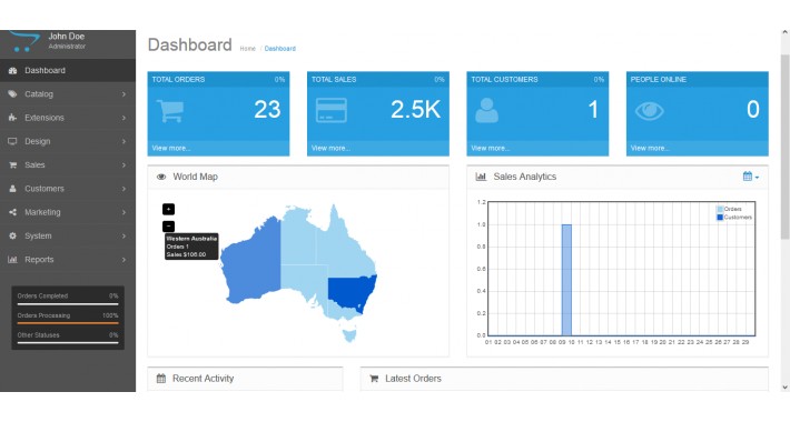 Australia_OCMOD_Admin_Map