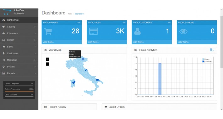Italy_OCMOD_Admin_Map
