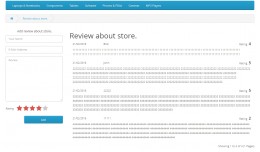 Review About Site