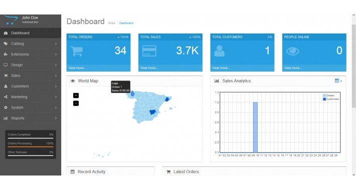 Spain_OCMOD_Admin_Map