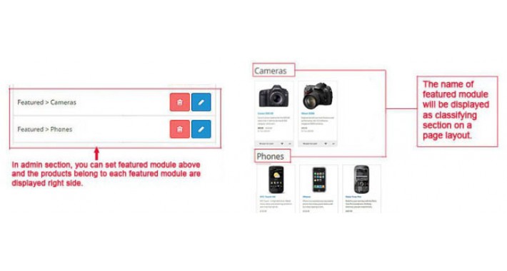 Featured List Title Classification