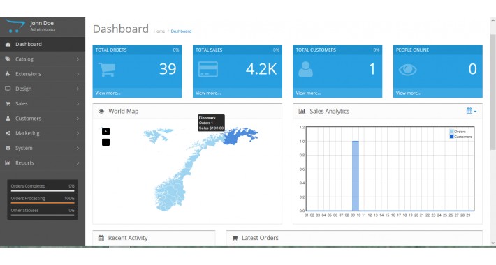 Norway_OCMOD_Admin_Map