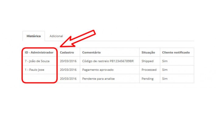 Administrador no histórico do pedido (Admin order history)