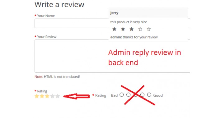Rating Advance - Product Review