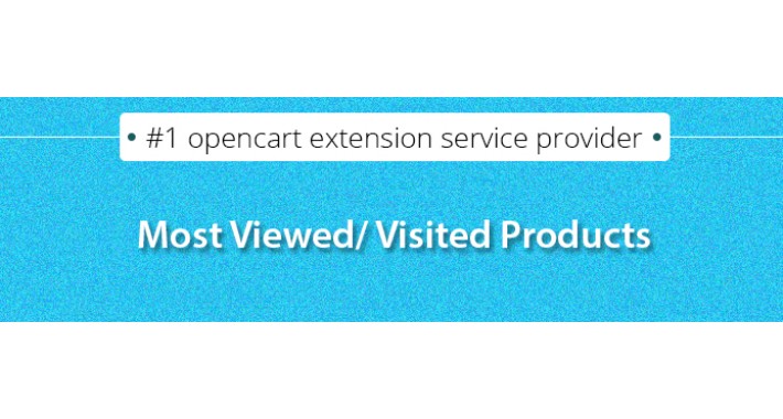 Most Viewed Products (Admin Manageable)