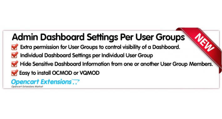Hide Dashboard per User Groups - 2.X