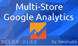 Multi-Store Google Analytics