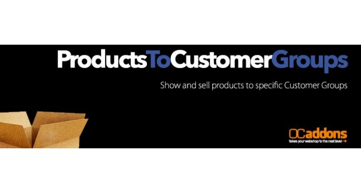 Products by Customer Groups