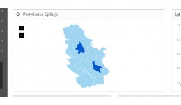 Map of Serbia with regions for admin