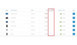 Products Viewed Count