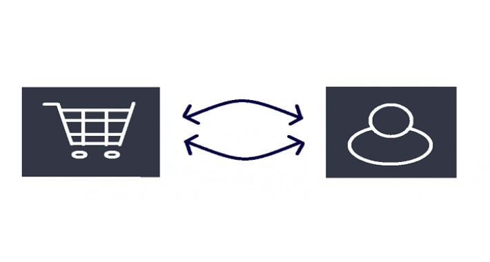 Checkout Redirect Login