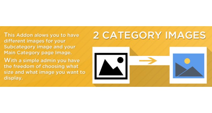 Different Category Thumbnail and Banner Images