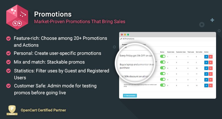 Promotions - Market-Proven Promotions That Bring Sales