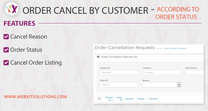 Order Cancellation Request: Have a 'Cancellation Requested' Order