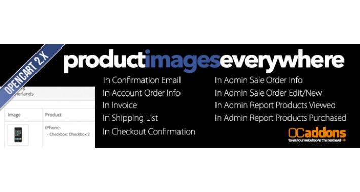 Product Images Everywhere