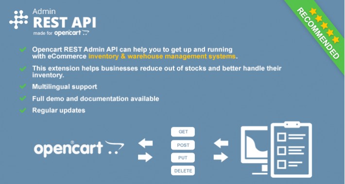 Opencart REST ADMIN API