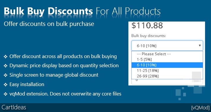 Bulk deals information