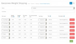 Geozone weight based shipping