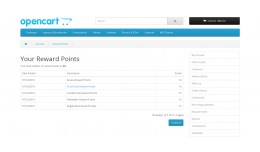 Reward Point