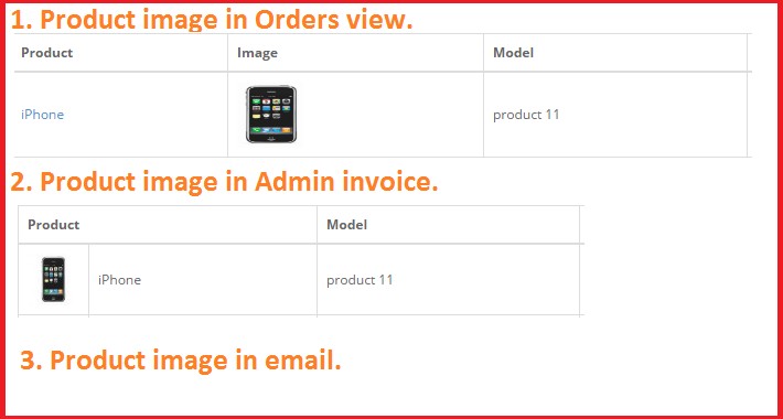 Product image in Admin orders, invoice & email