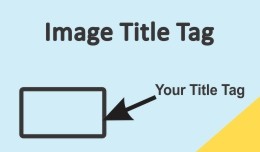 Image Title Tag - For SEO