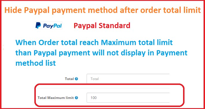 Hide Paypal standard payment method after order total limit