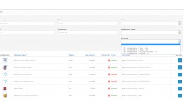 Admin Filter Products By Category