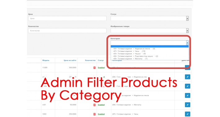 Admin Filter Products By Category