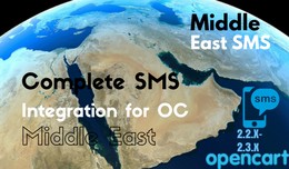Middle East SMS Integration