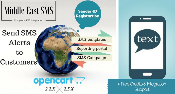 Middle East SMS Integration