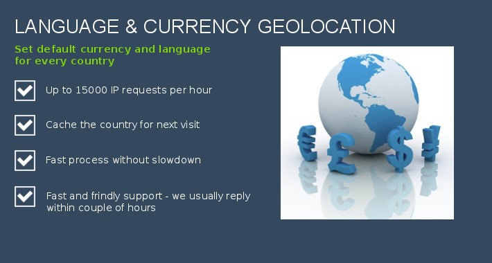 Language and Currency Geolocation